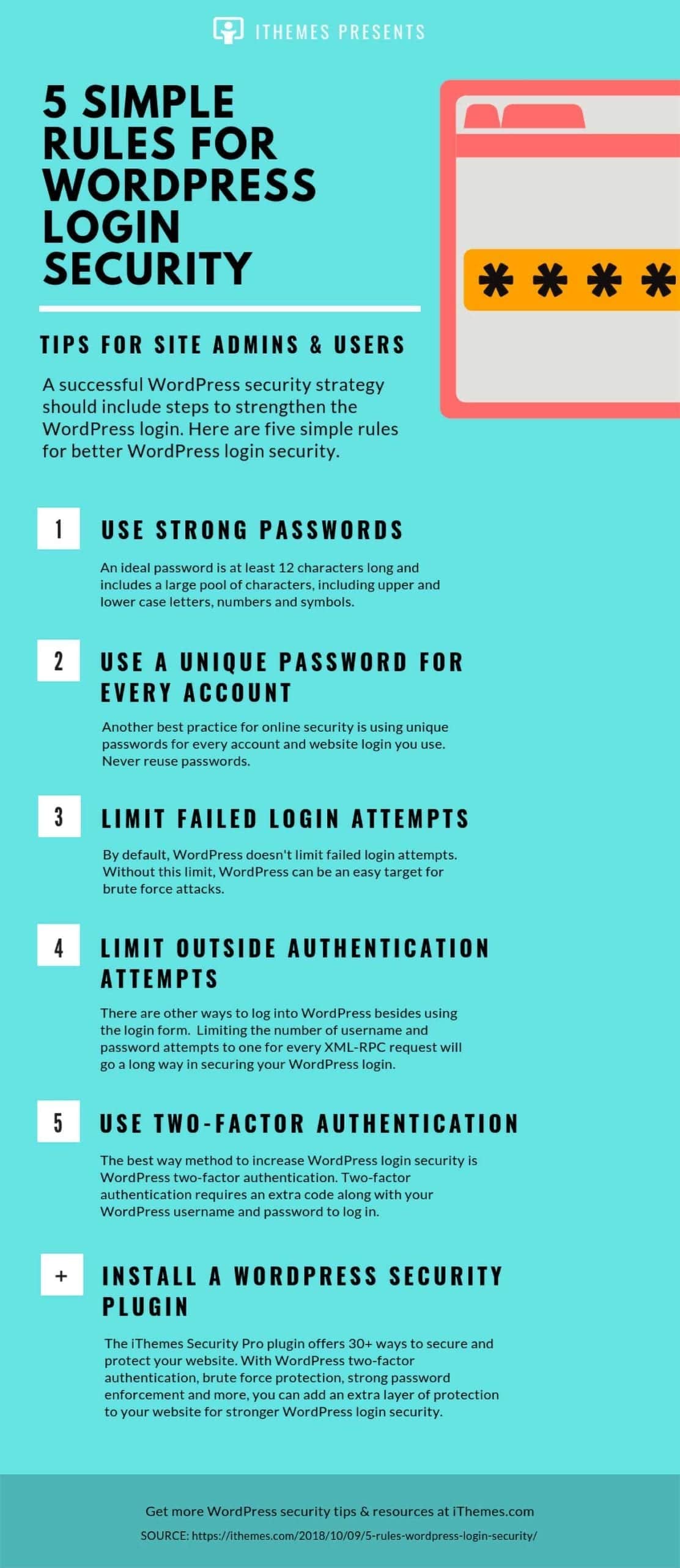 PixoLabo - 5 Simple Rules for WordPress Login Security - iThemes Infographic