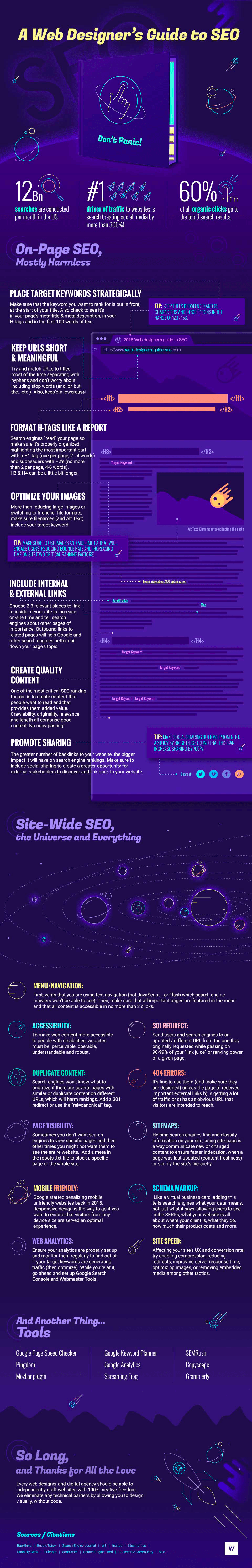 PixoLabo - Web Designer's SEO Guide - Webydo Infographic